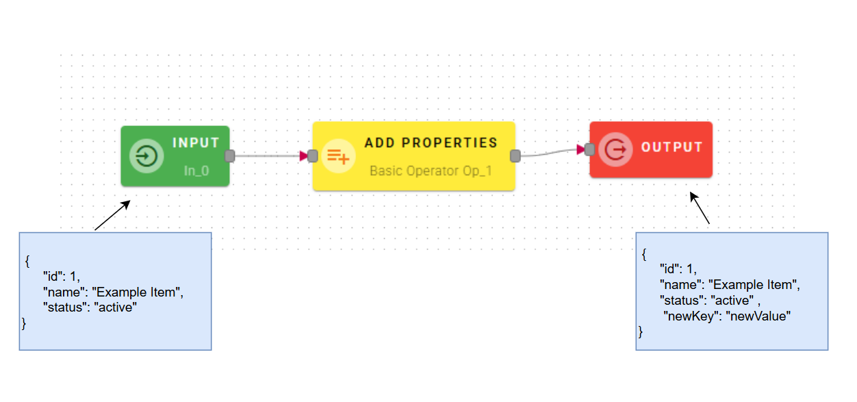 AddProperties.png