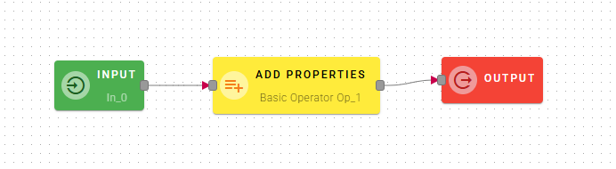 AddProperties1.png