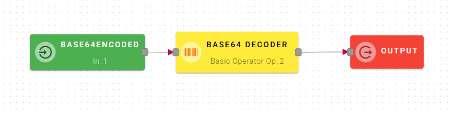 base64dec