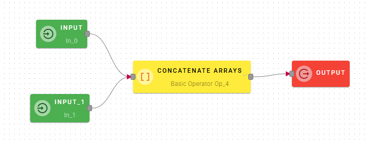 concatArraysOp