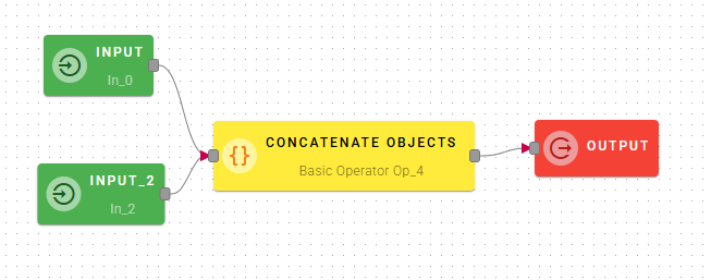 concatObjectsOp