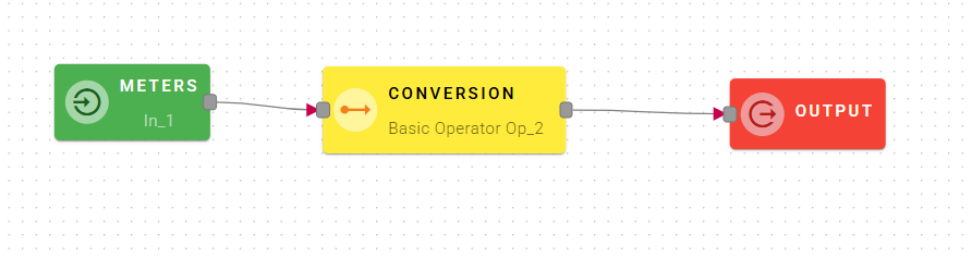 conversionOp