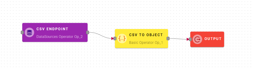 CSVOp