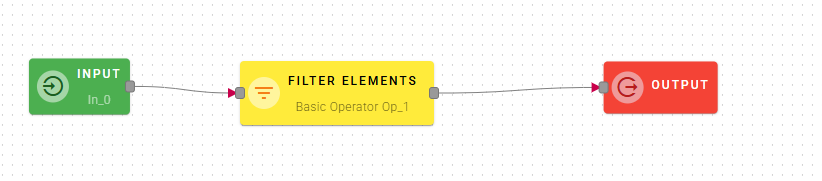 MathConditionOp