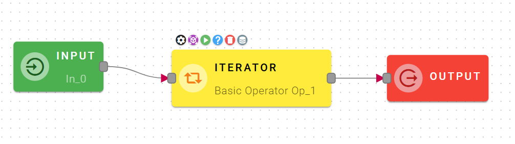 IteratorOp
