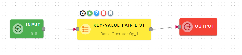 keyvalueop