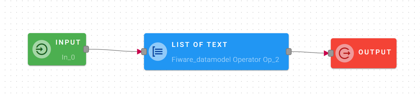 listOfTextOP