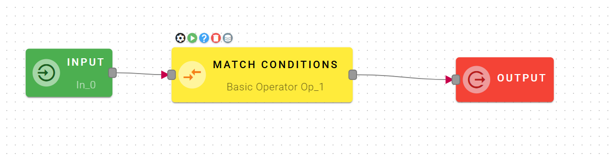 MathConditionOp
