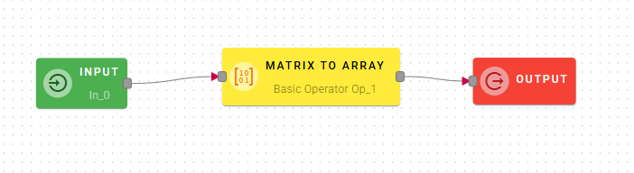 MatrixOp