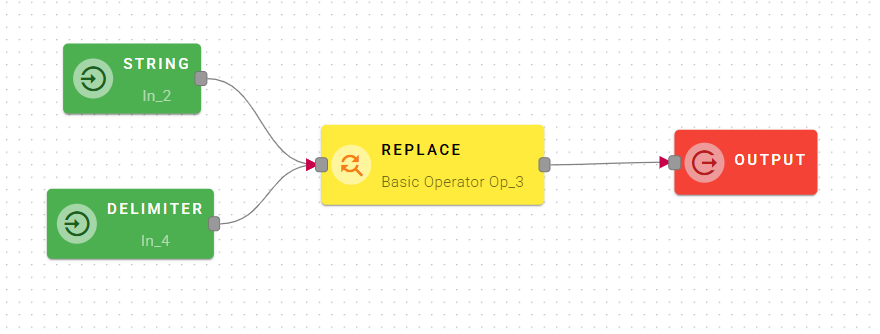 ReplaceInputOutput