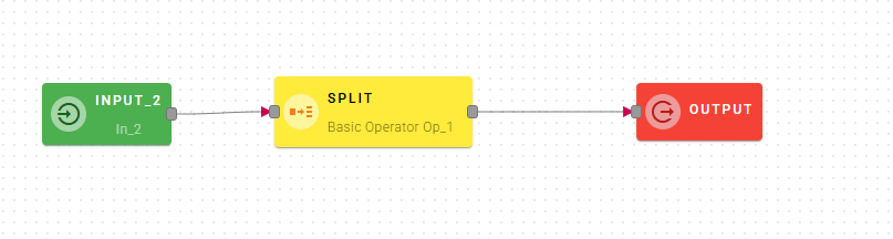 splitOp