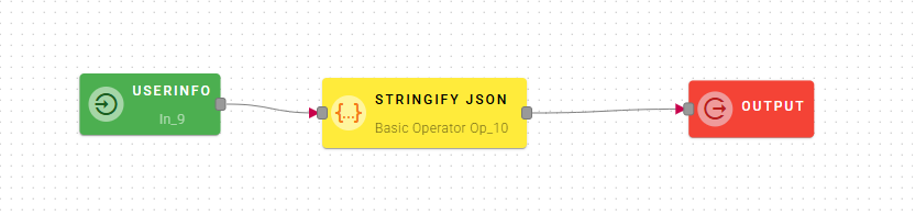 stringifyOp