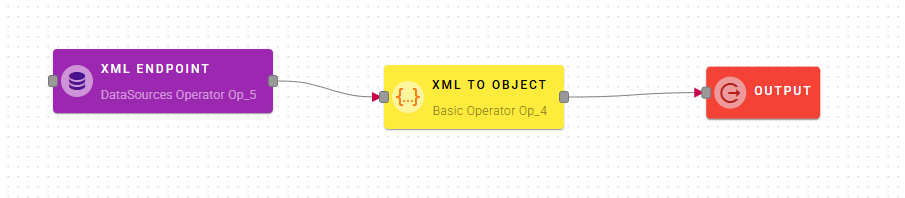 xmlOp